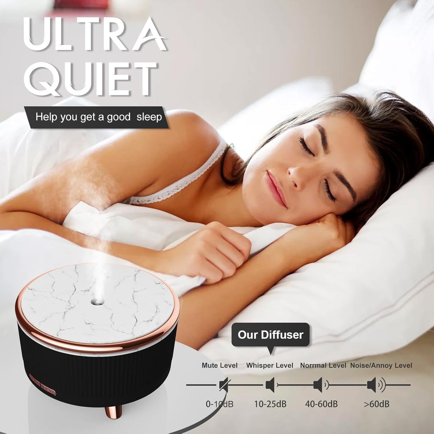 Snuggle Season! 500ml Diffuser for Essential Oils – Cozy Cool Mist Humidifier w/ Remote, 7 Lights, Auto-Off – Aromatherapy Gift for Home, Office, Women – Black