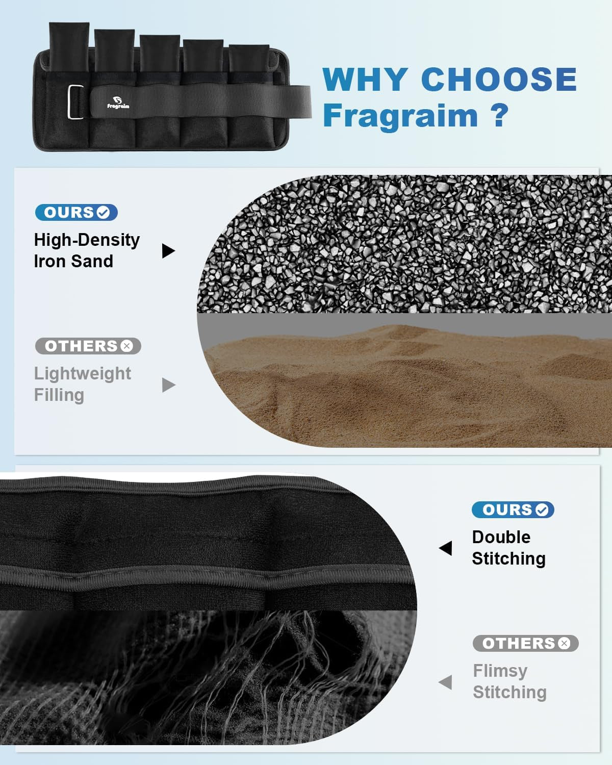 Versatile Adjustable Ankle Weights (1-20 LBS) with Removable Weight | Perfect for Jogging, Gymnastics, Aerobics, and Physical Therapy