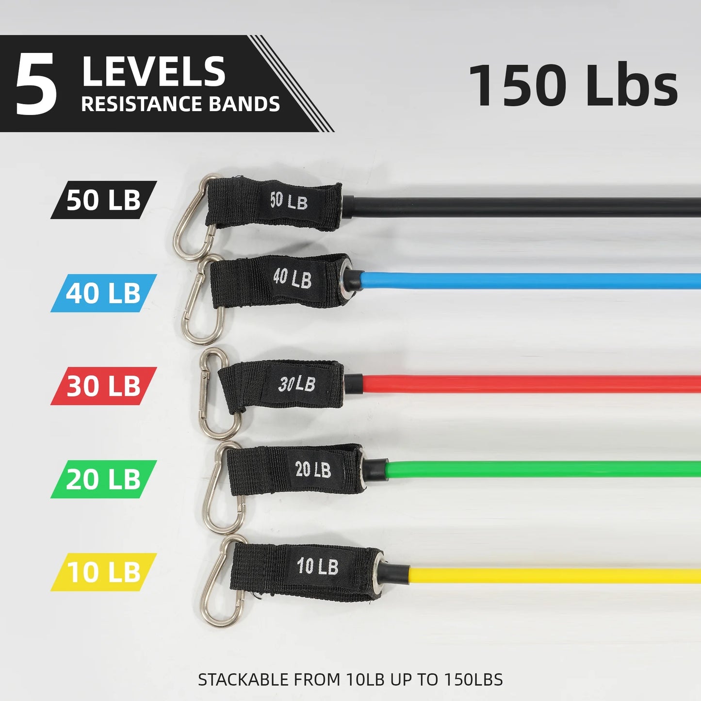 Ultimate Resistance Bands Set with Handles - Heavy Duty for Strength Training, Physical Therapy & Home Workouts