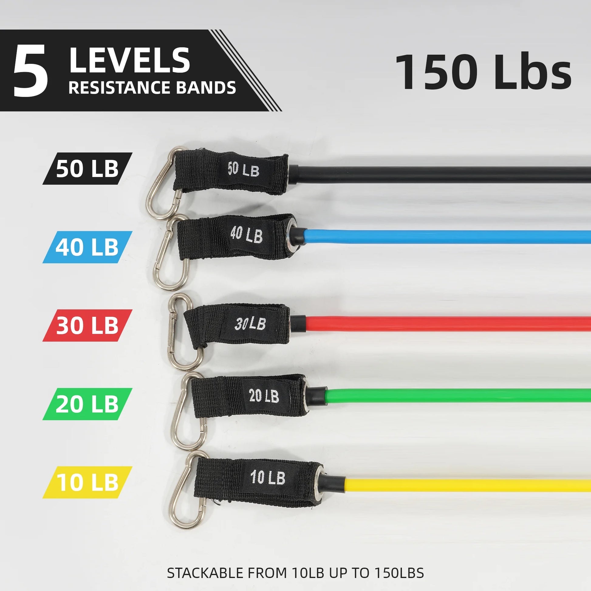 Ultimate Resistance Bands Set with Handles - Heavy Duty for Strength Training, Physical Therapy & Home Workouts