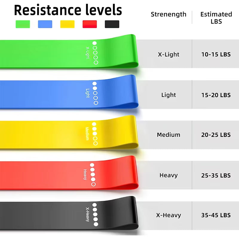 Versatile Resistance Bands for Yoga, Fitness, and Dance - Elastic Loop Stretch Band for Leg and Hip Training